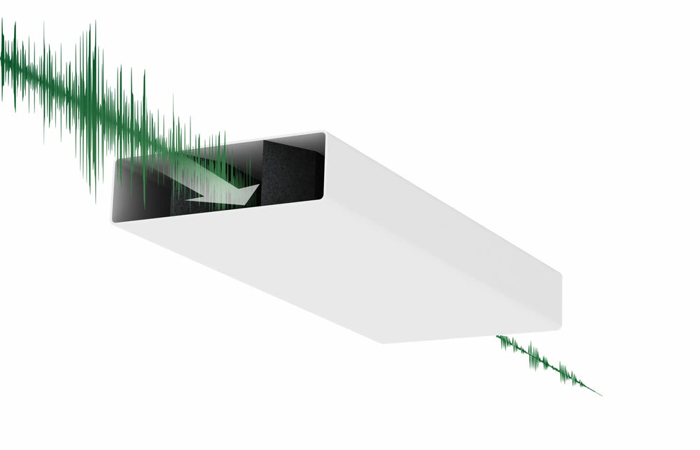 220mm x 90mm Sound Attenuator 500mm PVC
